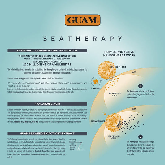 Anti-Aging Nachtserum für Gesicht und Hals